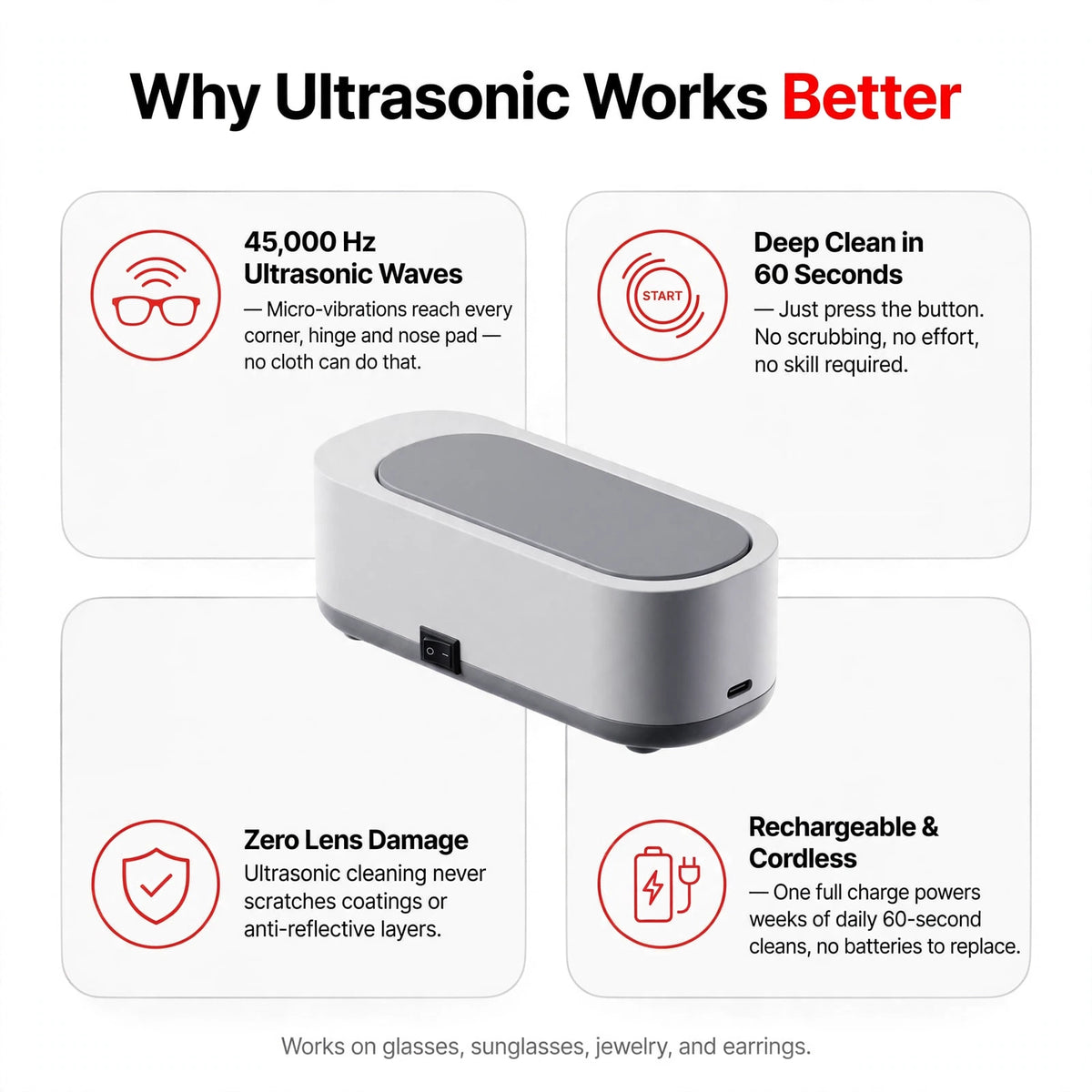 ZenHaat Pro Mini Ultrasonic Jewellery Cleaner