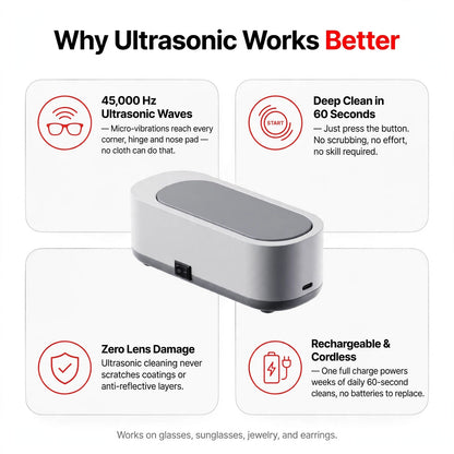 ZenHaat Pro Mini Ultrasonic Jewellery Cleaner