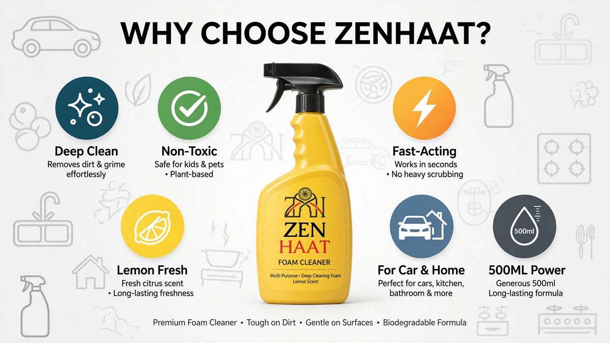 ZENHAAT Power Foam - All-in-One Cleaner Buy 1 Get 1 Free